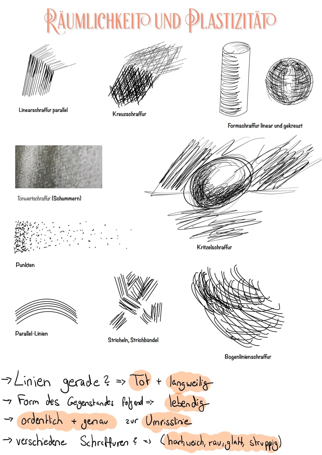 KLAUSUR LERNZETTEL KUNST
A RÄUMLICHKEIT UND PLASTIZITATO
Linearschraffur parallel
Tonwertschraffur (Schummern)
Punkten
Parallel-Linien
A
+
K