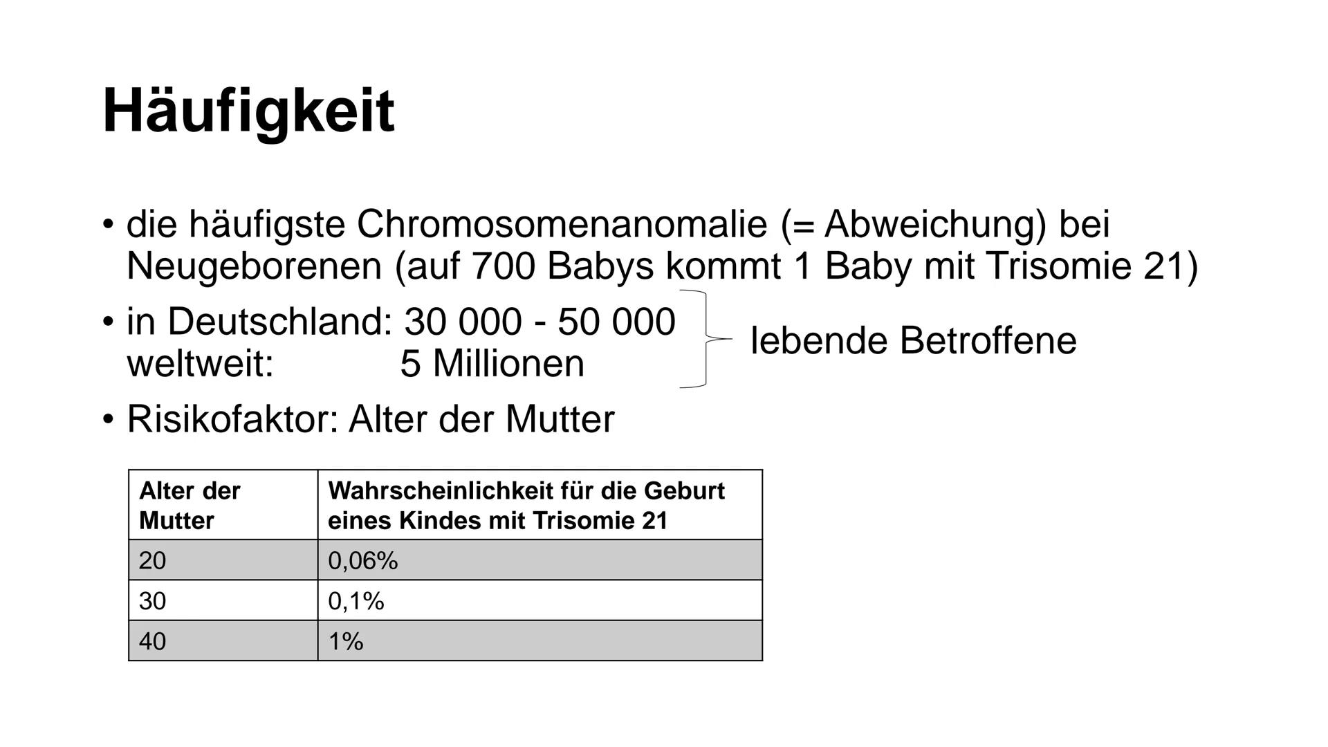 I
Was ist Trisomie 21?
angeborene Anomalie (=Abweichung) des Erbguts →→Genommutation, bei der das 21. Chromosom
dreimal vorhanden ist →→ Bet