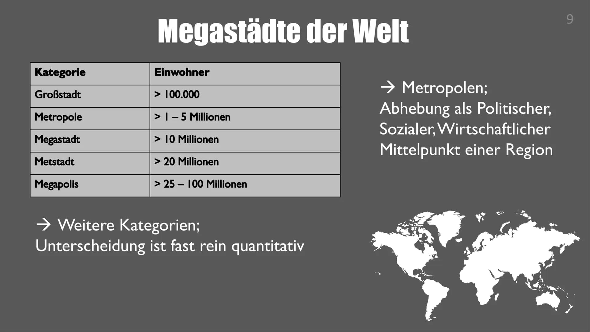 METROPOLISIERUNG
UND
MARGINALISIERUNG
UNVERMEIDLICHE PROZESSE IM RAHMEN
EINER WELTWEITEN VERSTÄDTERUNG Inhalt
• Wachstum der Megastädte + Ur