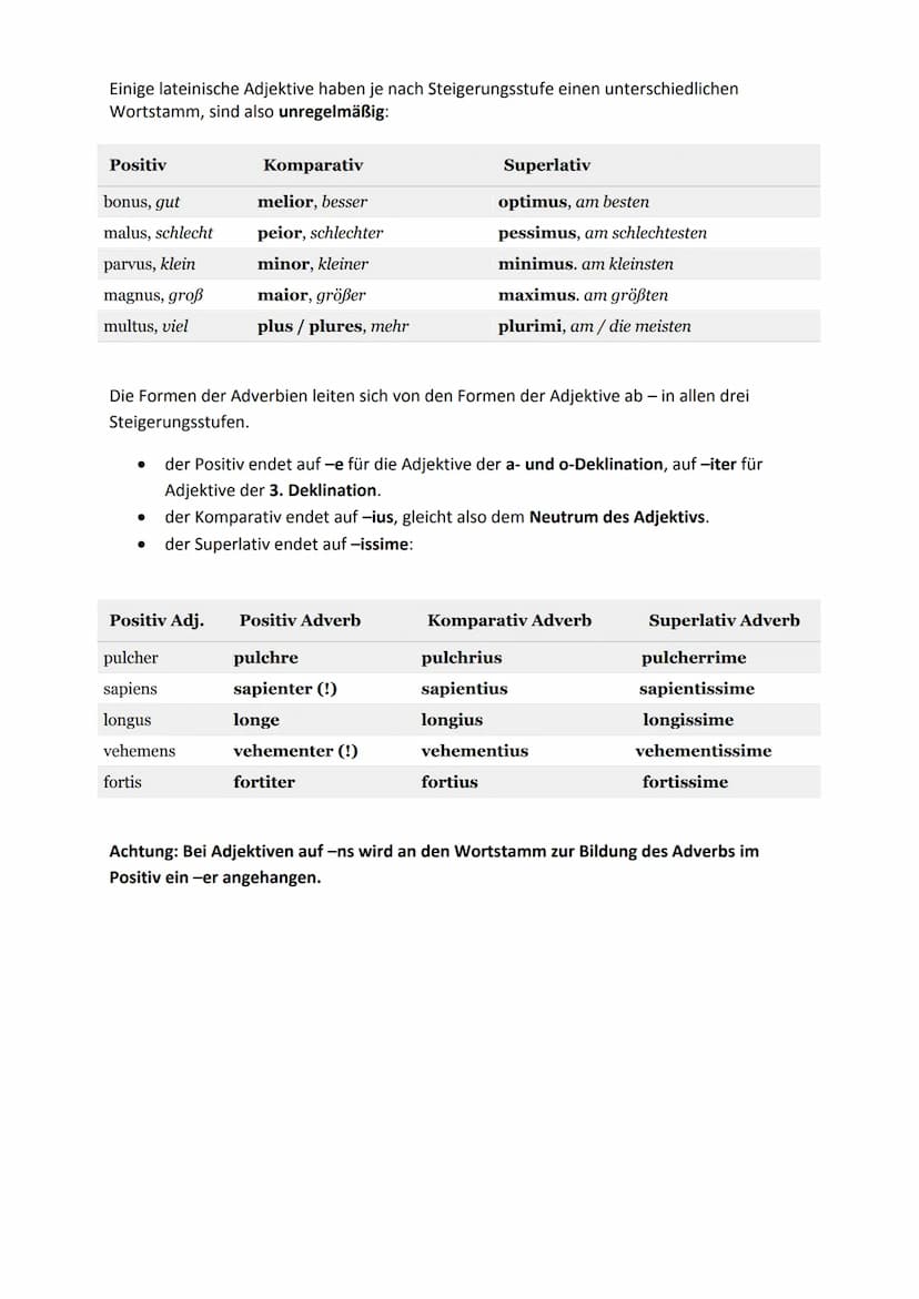 Im Lateinischen gibt es, wie im Deutschen:
●
Steigerung von Adjektiven und Adverbien - Lösung
●
Grundstufe (Positiv) - geht nach der a-/o- o