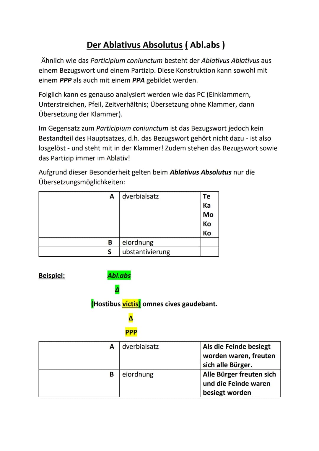 Der Ablativus Absolutus (Abl.abs)
Ähnlich wie das Participium coniunctum besteht der Ablativus Ablativus aus
einem Bezugswort und einem Part