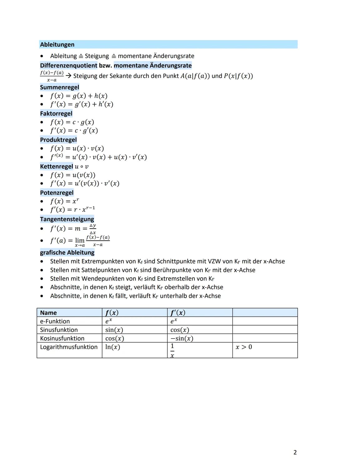 ANALYSIS
Gleichungen
●
●
lineare Gleichungen: ax + b = c
- mit Äquivalenzumformung beide Seiten umformen
● quadratische Gleichungen: ax² + b