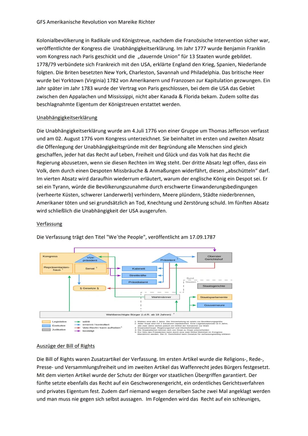 GFS Amerikanische Revolution von Mareike Richter
Handout Amerikanische Revolution
Gründe für Kolonisation
England: Steuereinnehmen, neue Roh