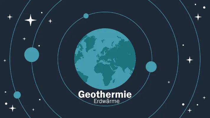 Know Geothermie thumbnail