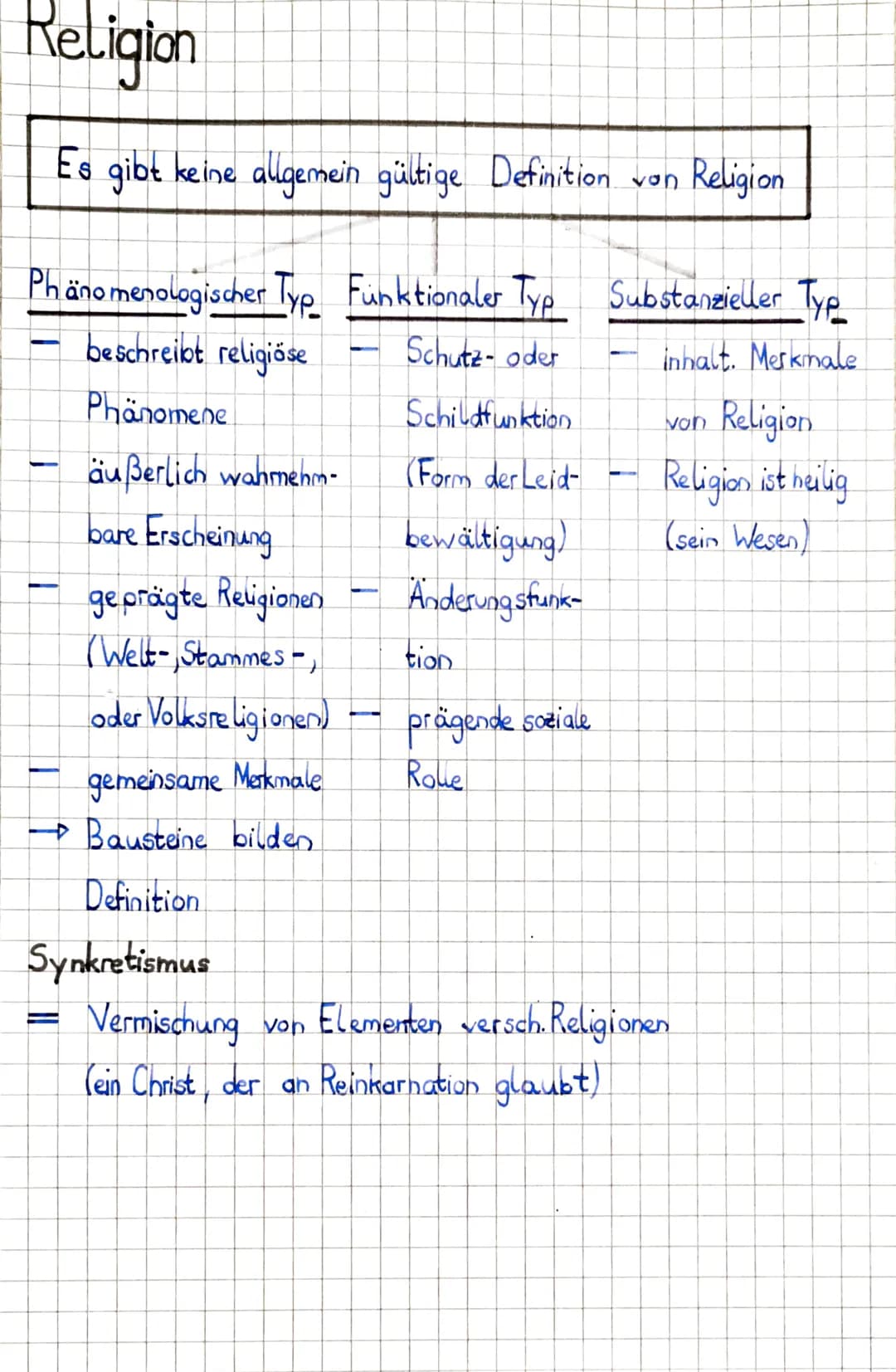 Religion
Es gibt keine allgemein gültige Definition von
Phänomenologischer Typ Funktionaler Typ Substanzieller Typ
beschreibt religiöse
Schu