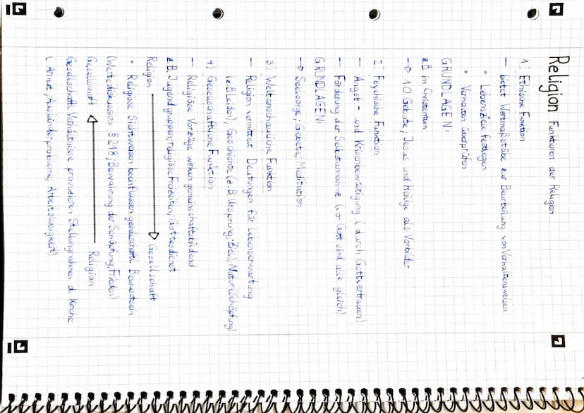 Religion
Es gibt keine allgemein gültige Definition von
Phänomenologischer Typ Funktionaler Typ Substanzieller Typ
beschreibt religiöse
Schu
