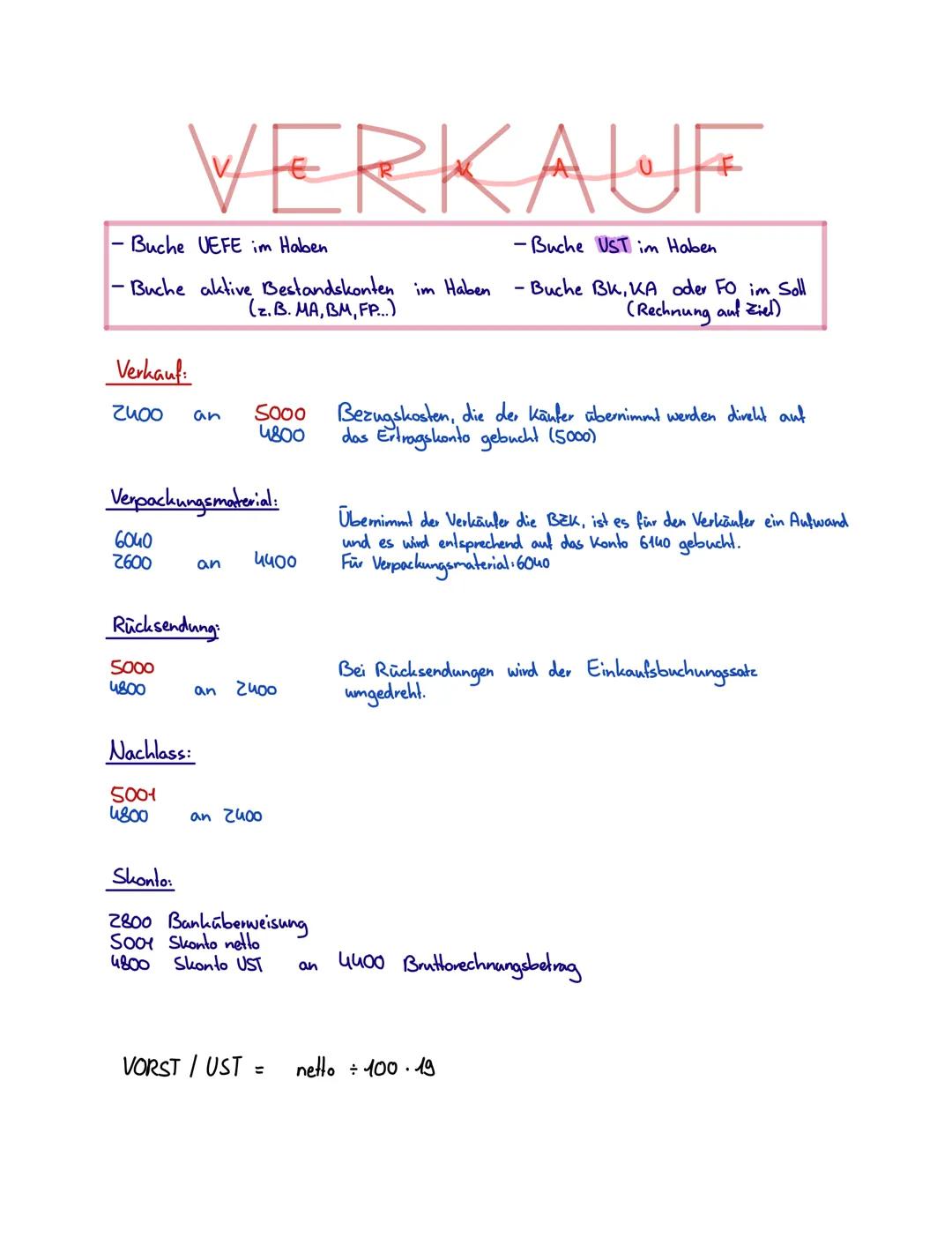 EINKAUF
Buche Aufwandskosten im Soll
(z. B. AWR, AWH)
Buche aktive Bestandskonten im Soll
(z.B. MA, BM..)
Einkauf:
6000 netto
6001 netto
260
