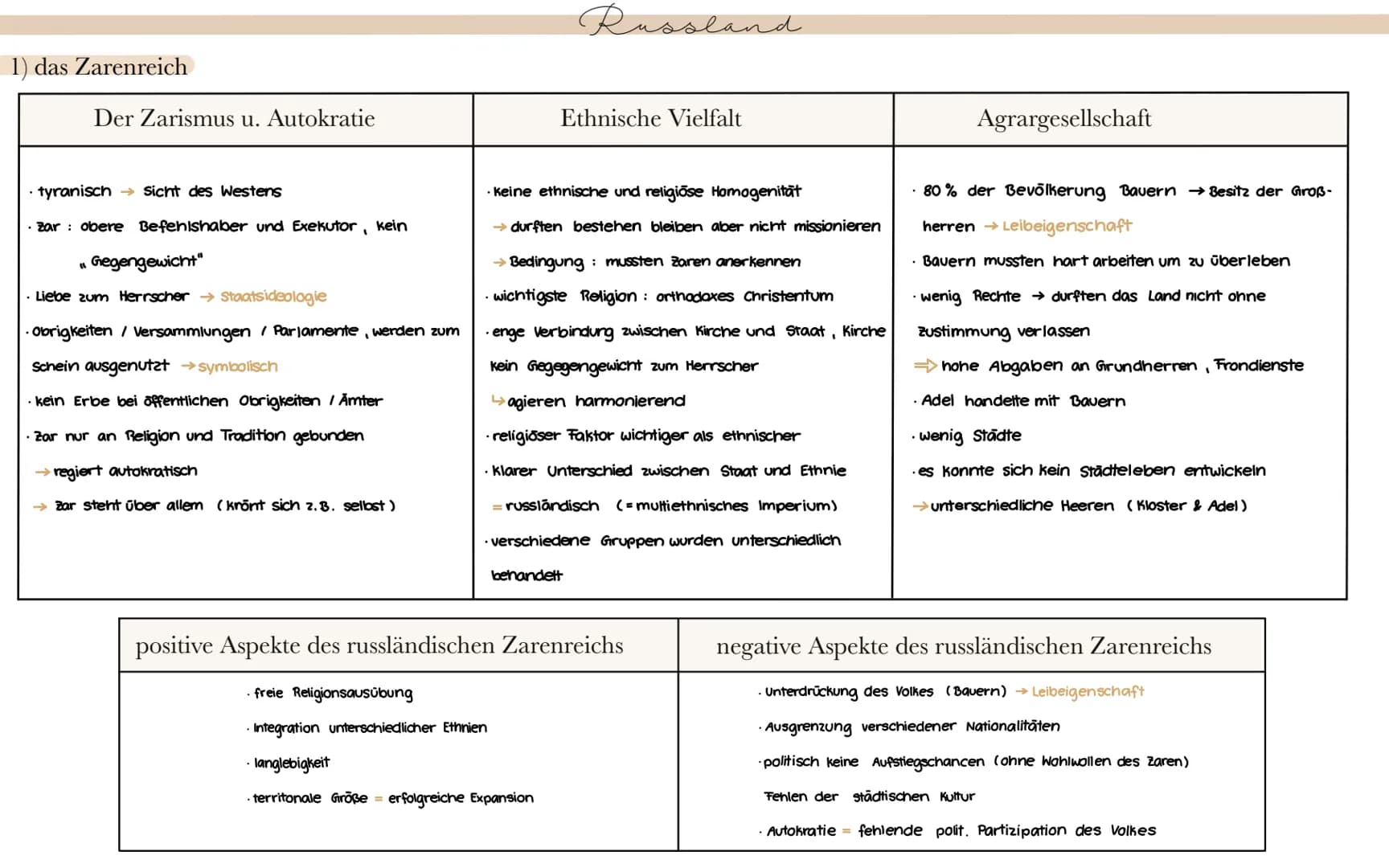 Geschichte
d Nationa
Imperien
1) Imperien vs. Nationalstaaten
das Imperium
• weiträumige, politische Ordnungssysteme
↳organisieren das Zusam