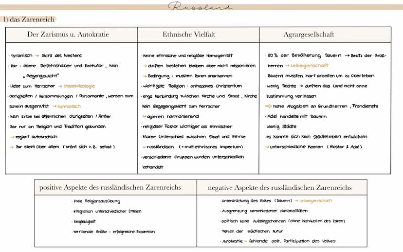 Geschichte
d Nationa
Imperien
1) Imperien vs. Nationalstaaten
das Imperium
• weiträumige, politische Ordnungssysteme
↳organisieren das Zusam