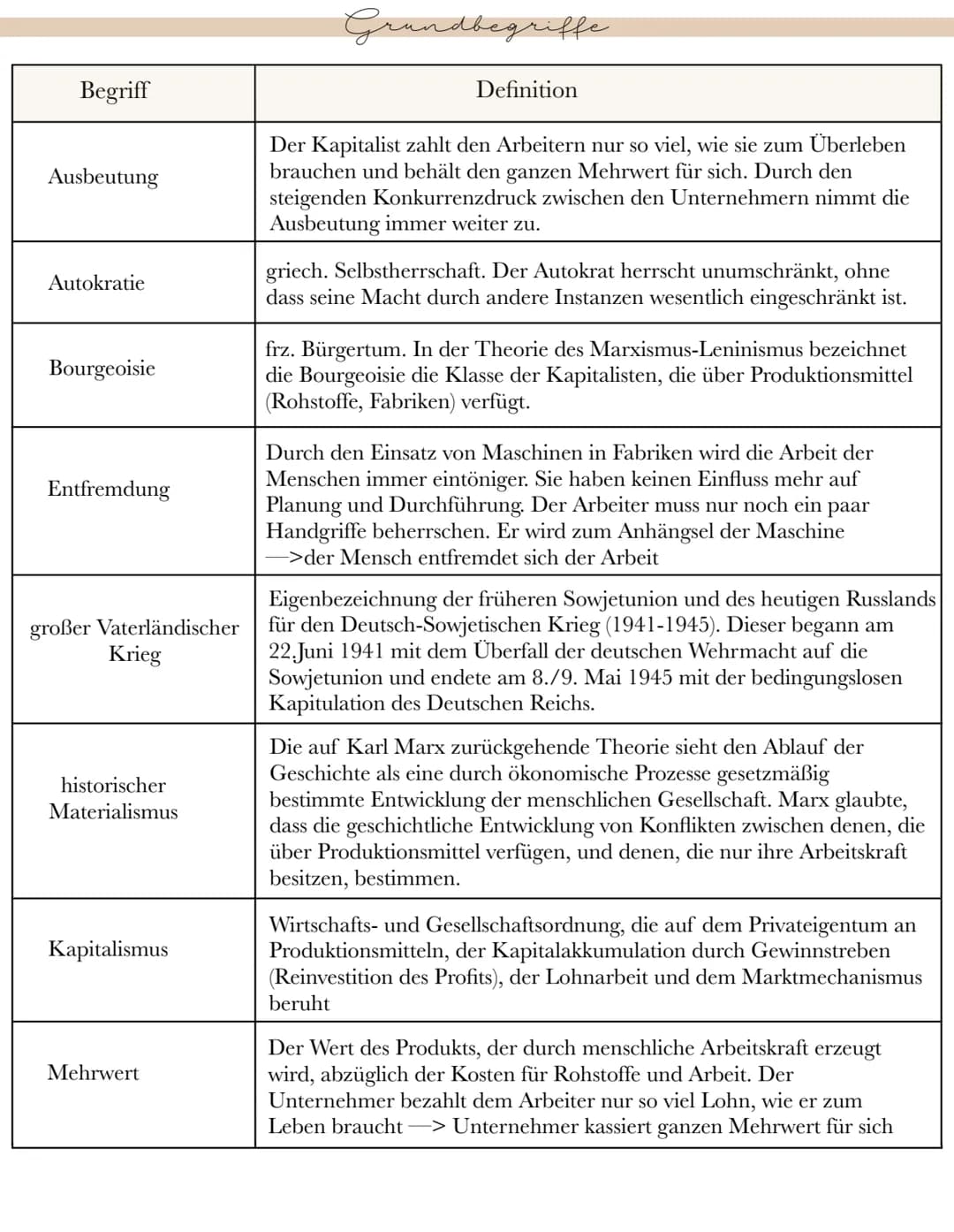 Geschichte
d Nationa
Imperien
1) Imperien vs. Nationalstaaten
das Imperium
• weiträumige, politische Ordnungssysteme
↳organisieren das Zusam