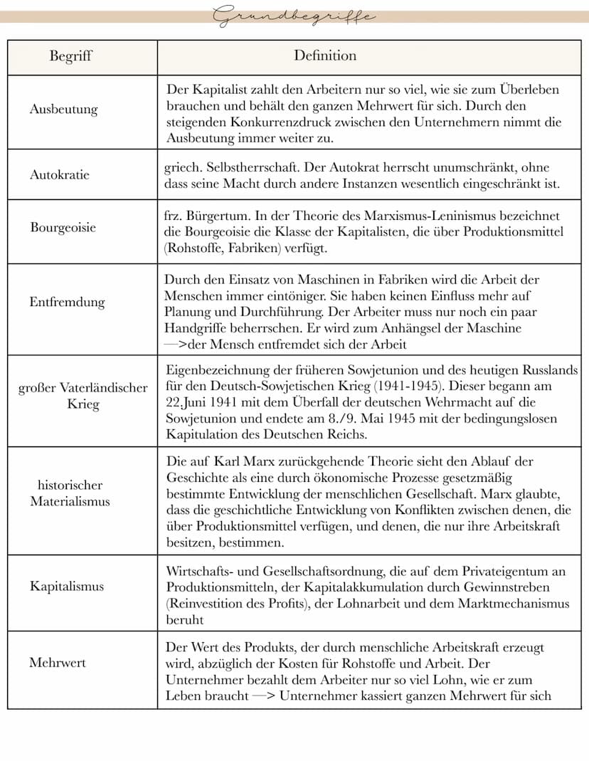 Geschichte
d Nationa
Imperien
1) Imperien vs. Nationalstaaten
das Imperium
• weiträumige, politische Ordnungssysteme
↳organisieren das Zusam