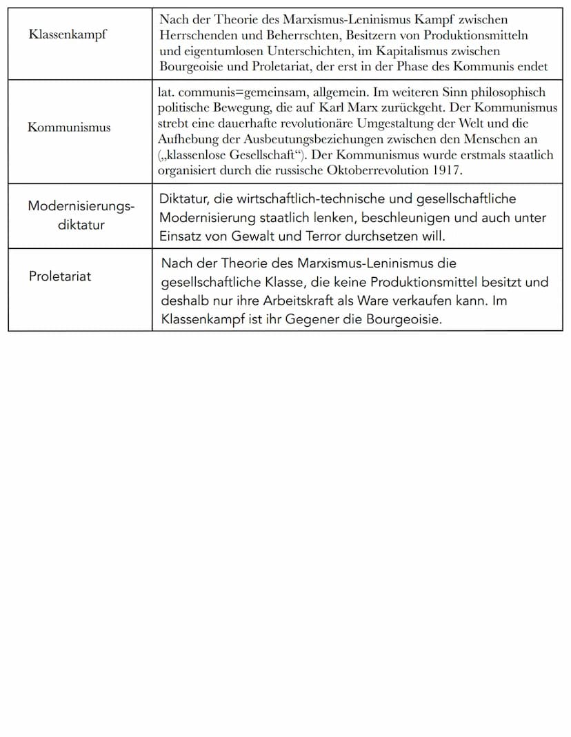 Geschichte
d Nationa
Imperien
1) Imperien vs. Nationalstaaten
das Imperium
• weiträumige, politische Ordnungssysteme
↳organisieren das Zusam