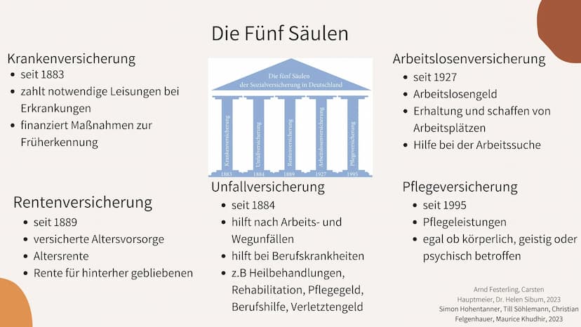 Das Recht auf Dummheit wird von der Verfassung
geschützt. Es gehört zur Garantie der freien
Entfaltung der Persönlichkeit.
(Mark Twain)
gute