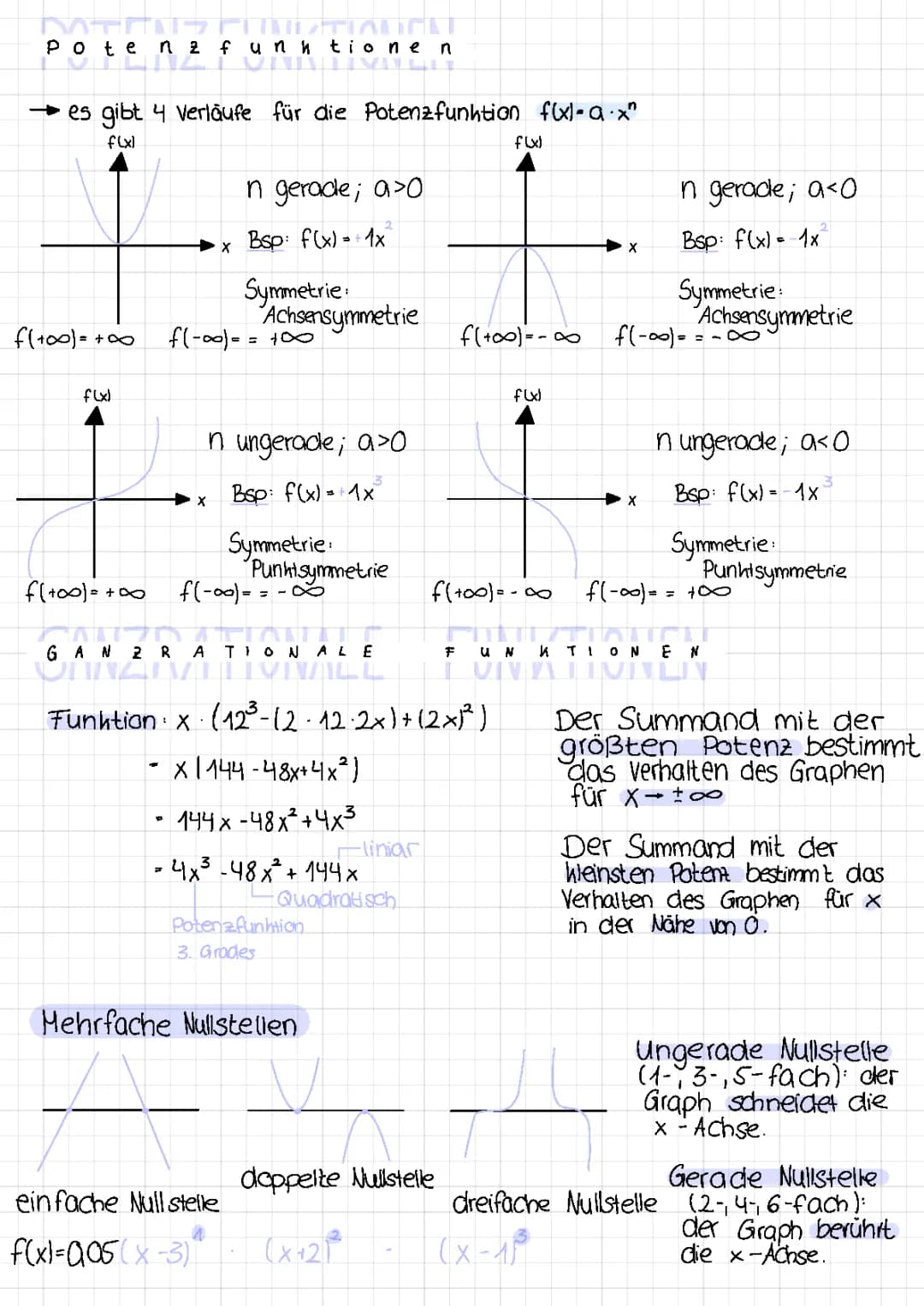 Ganzrationale Funktionen und Potenzfunktionen - Beispiele und Übungen