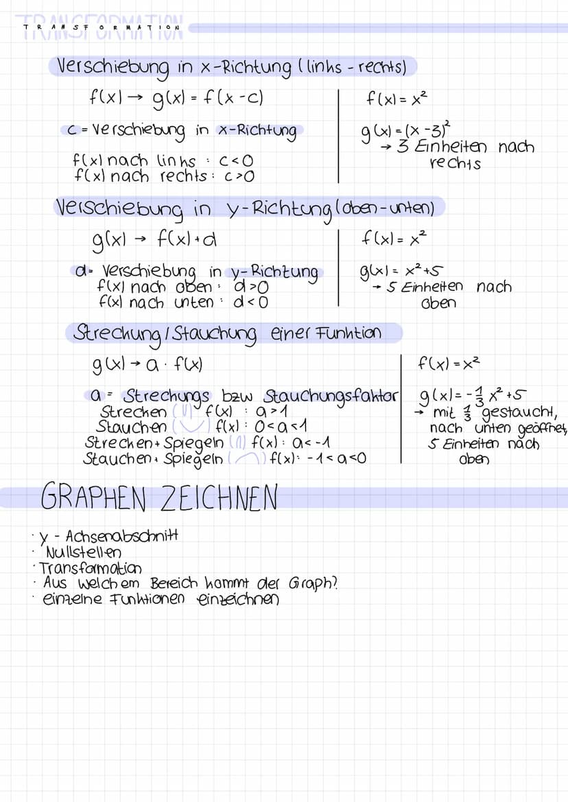 
<p>Es gibt 4 Verläufe für die Potenzfunktion f(x)=a*x^n:</p>
<ol>
<li>Gerader Exponent (n gerade; a&gt;0)</li>
</ol>
<ul>
<li>Beispiel: f(x