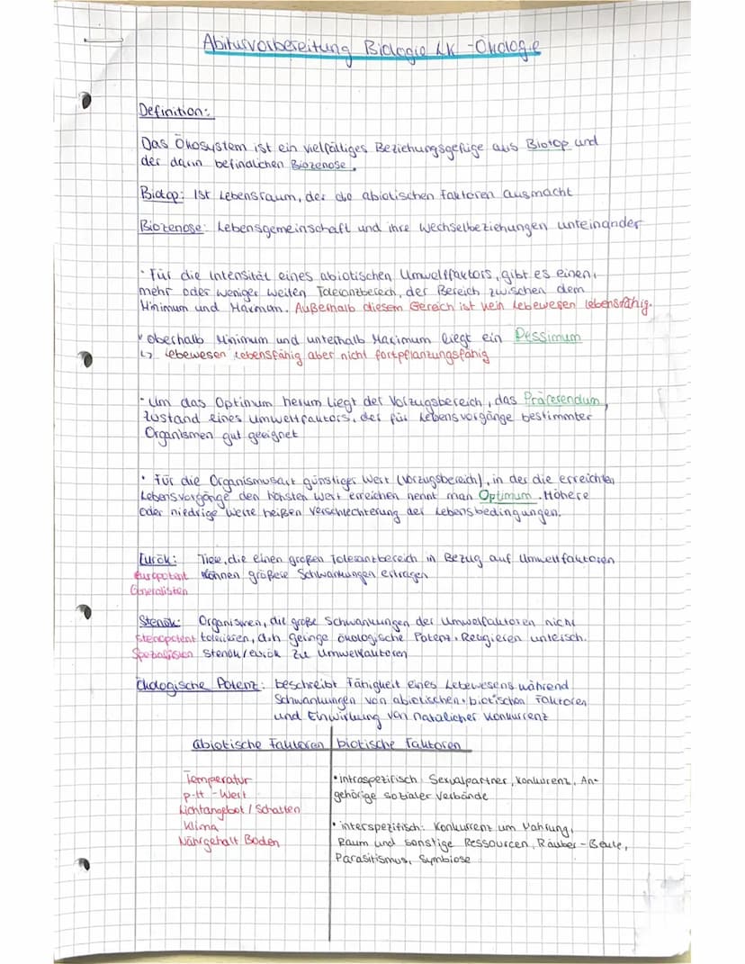 Abiturvost
itung Biologie LK -Oholog.e
Definition:
Das Ollosystem ist ein vielfältiges Beziehungsgeflüge aus Biotop and
der darin befindlich