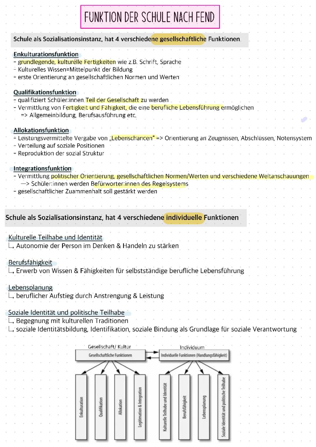 Fend-Funktion von Schule 