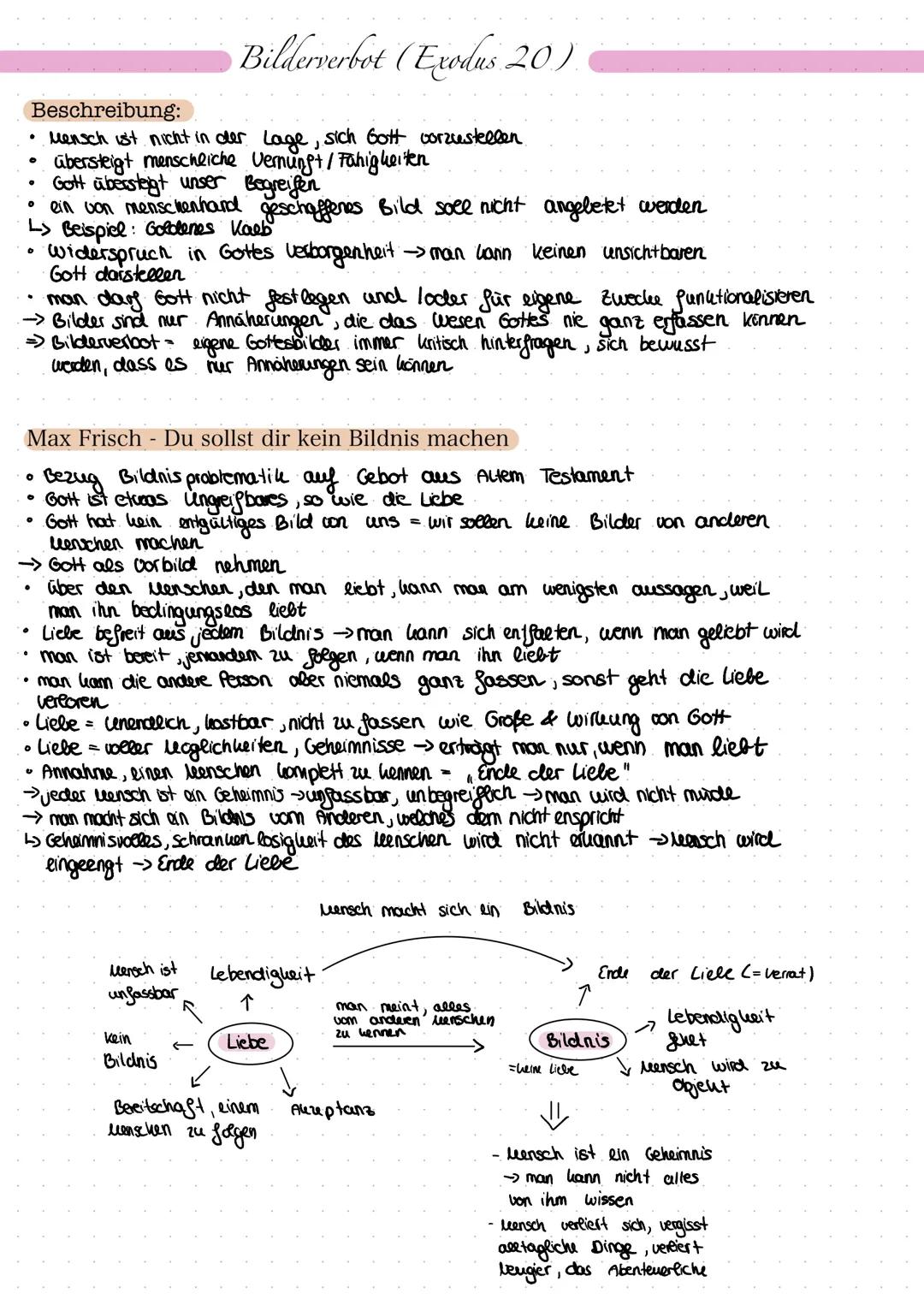 # Bilderverbot (Exodus 20)

Beschreibung:

*   Mensch ist nicht in der Lage, sich Gott vorzustellen.
*   übersteigt menschliche Vernungt/Fäh