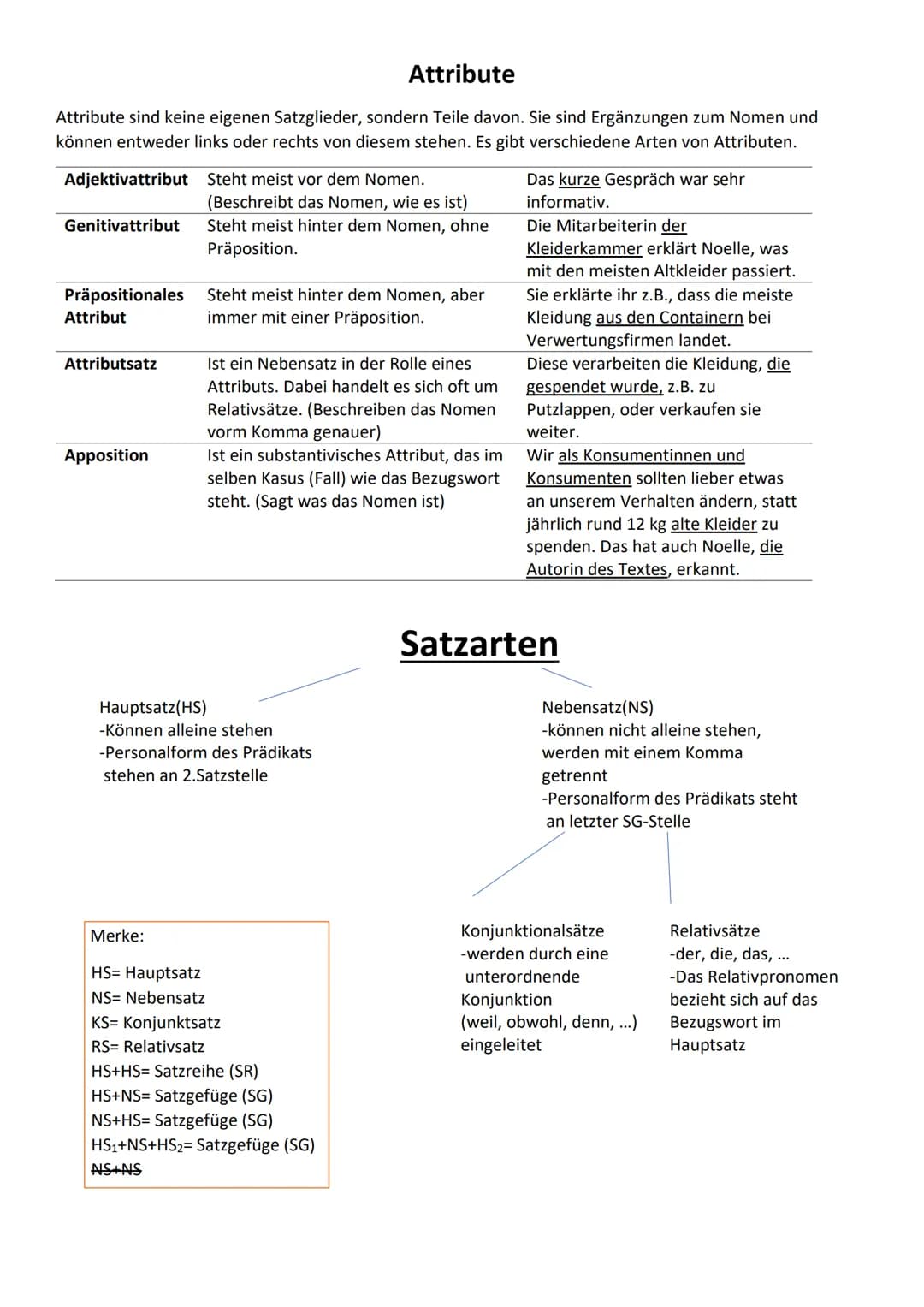 Kostenlose A1 Deutsch-Test Übungen und Adjektive Steigern