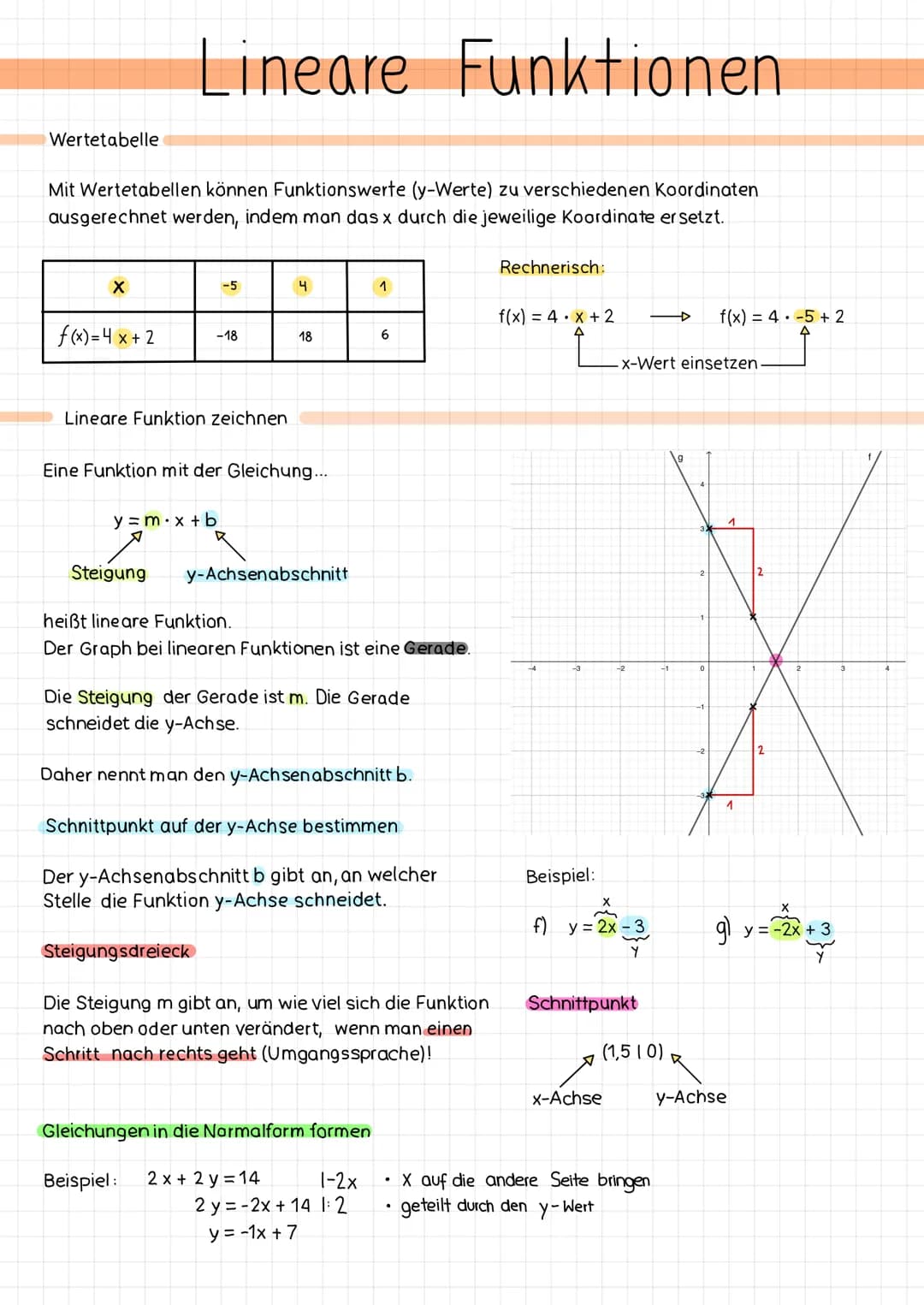 Lineare Funktionen / Lineare Funktionen
Mit Wertetabellen können Funktionswerte (y-Werte) zu verschiedenen Koordinaten
ausgerechnet werden, 