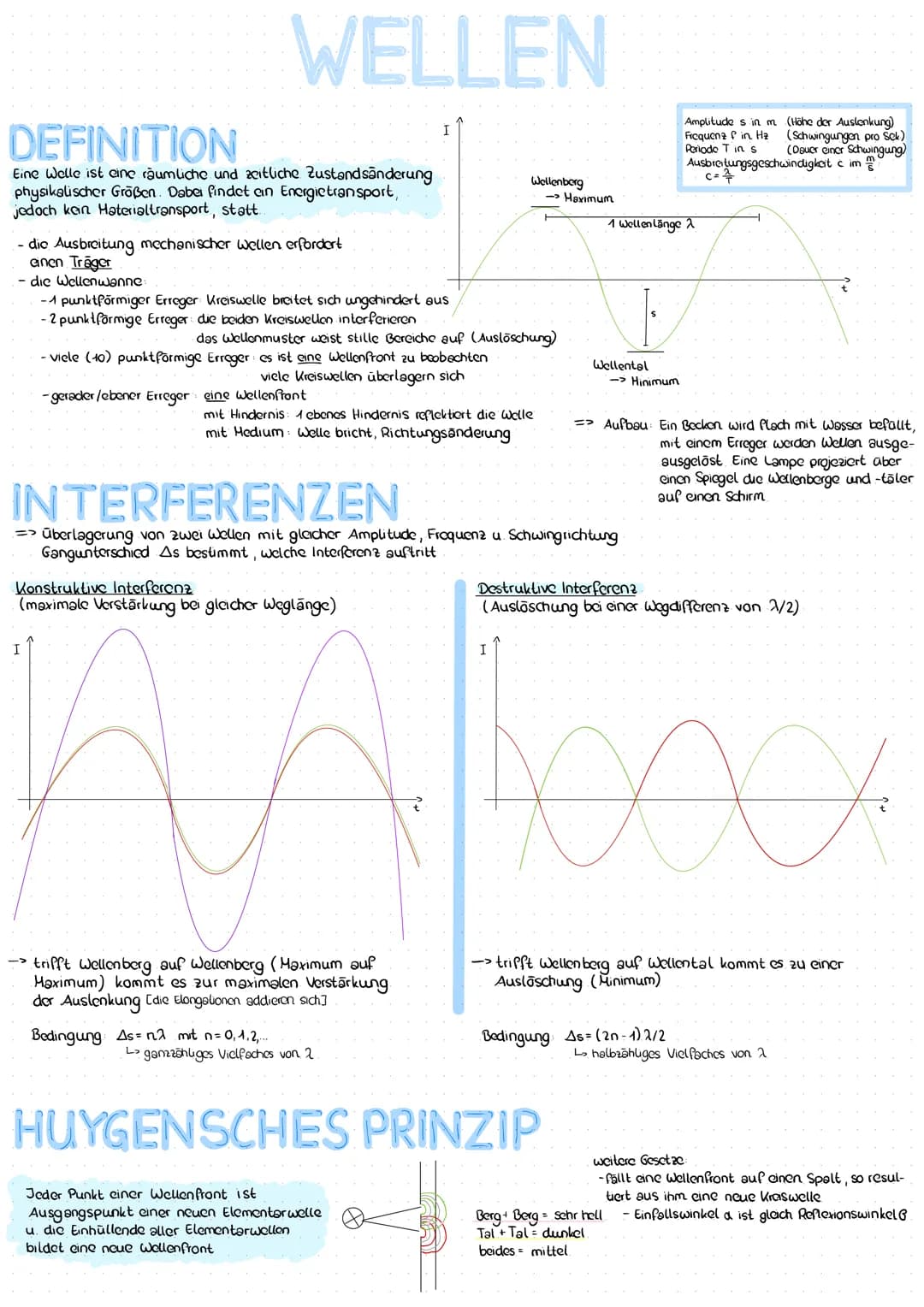 DEFINITION
Eine Welle ist eine räumliche und zeitliche Zustandsänderung
physikalischer Größen. Dabei findet ein Energietransport,
jedoch kei