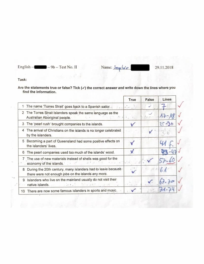 English
-9b-Test No. II
1 The Torres Strait Islanders
Read the text. Then do the task.
A short history of the Torres Strait Islanders
Did yo