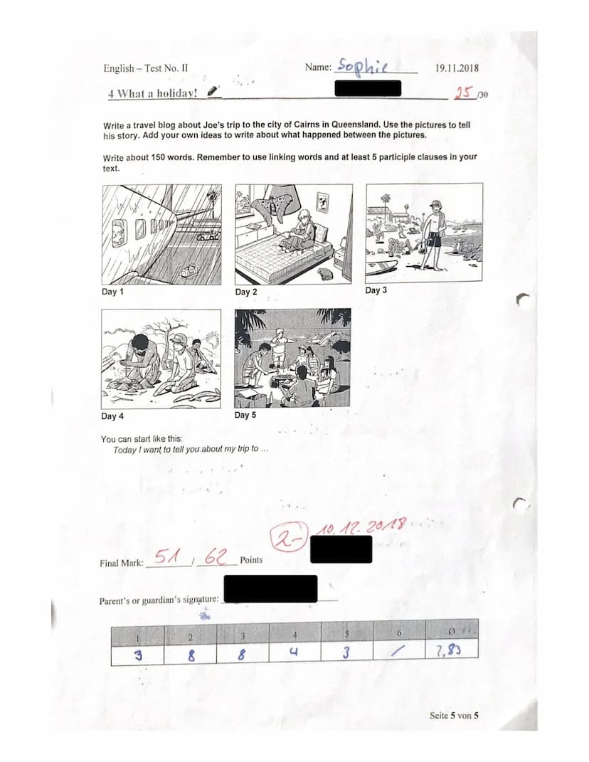 English
-9b-Test No. II
1 The Torres Strait Islanders
Read the text. Then do the task.
A short history of the Torres Strait Islanders
Did yo