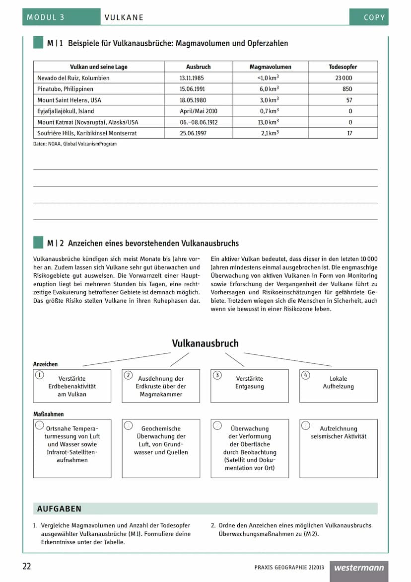 Entstehung Vulkane
unter mittelozeanischem Rücken wird Mantelgestein durch Druckentlastung aufgeschwdzen
→ Magmaschmelze lenthält wenig Gas 