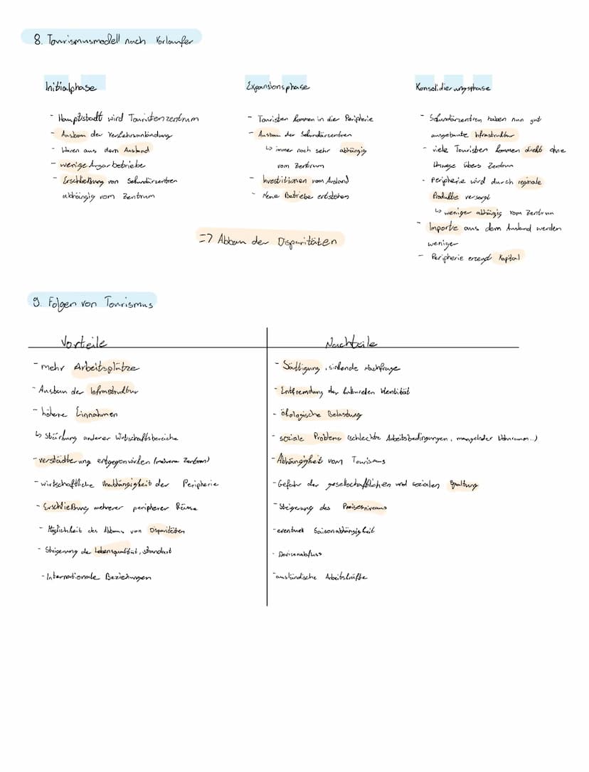 1. Lage einordnung:
2. Bevölkerungspyramider
Alter+
Koordinaten
- Land / staat
- Hambtstadt
- Gewässer
100
Berge
- Meber überm Meeresspiegel