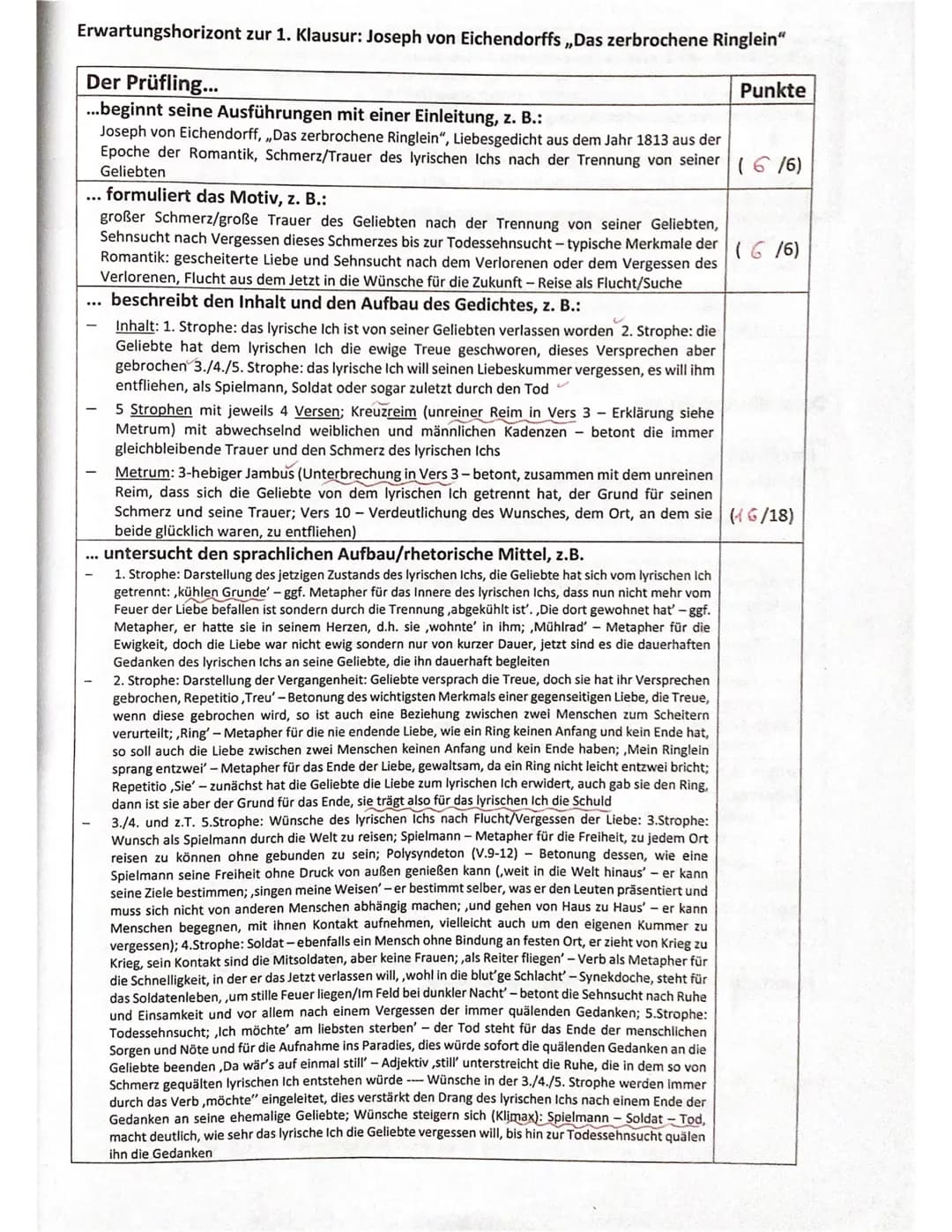 114 11
Q1 GK d3
Jamous
1. Klausur:
Joseph von Eichendorff
Das zerbrochene Ringlein
(1813) Befreiungskriege, Industrialisierung, Fremdherrsch