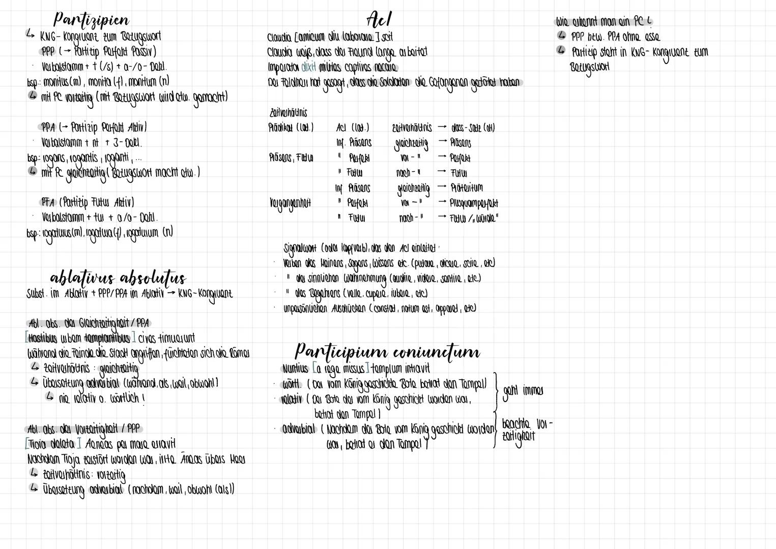 Pasons
(-stamm)
Important
Futu I
Portant
(-stamm)
Plusquam-
perford
FUHUI II
Aktiv
a- 10go, logas, rogat, logamus, rogattis, rogant
e-monoo,