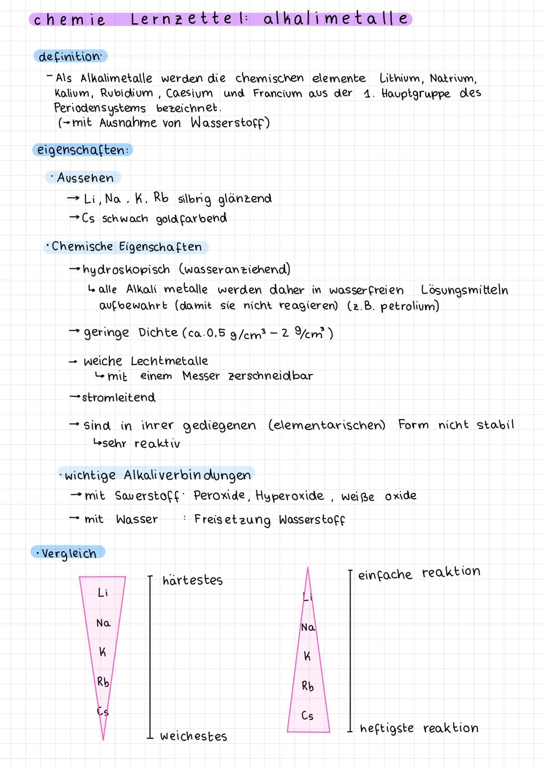 chemie Lernzettel: alkalimetalle

definition
-Als Alkalimetalle werden die chemischen elemente Lithium, Natrium,
Kalium, Rubidium, Caesium u