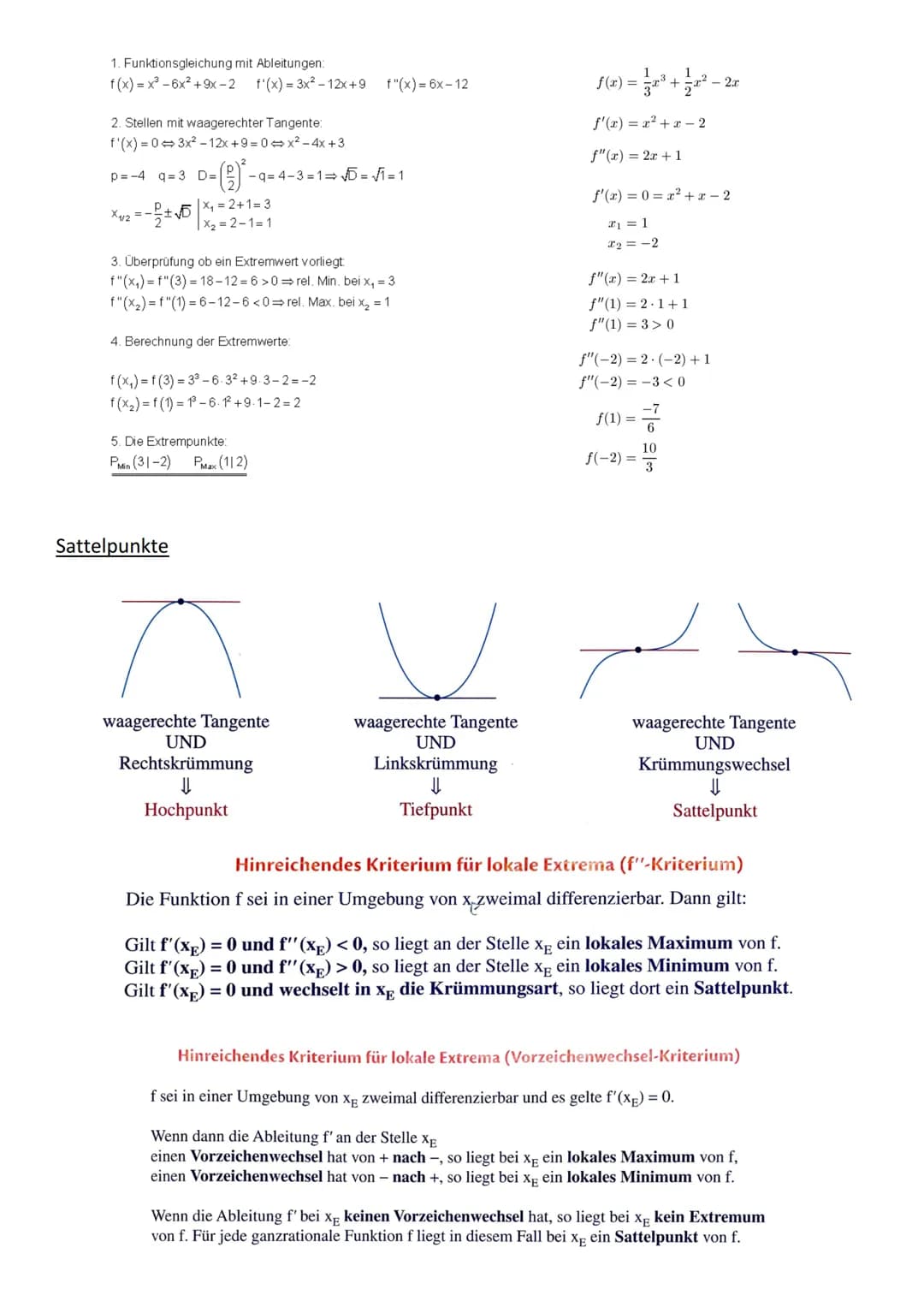 o Symmetrie
O Verhalten im Unendlichen
O Nullstellen
o Extrema/Sattelpunkte
o Wendepunkte
O Skizze des Graphen
Symmetrie
s.o. (Ganzrationale