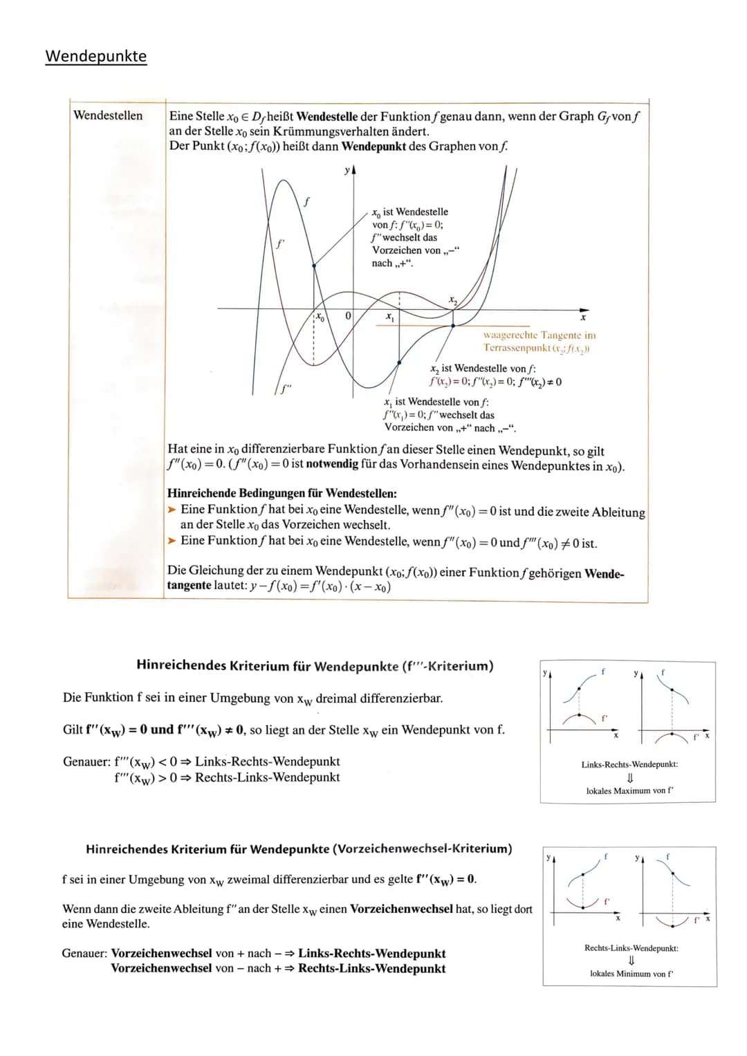 o Symmetrie
O Verhalten im Unendlichen
O Nullstellen
o Extrema/Sattelpunkte
o Wendepunkte
O Skizze des Graphen
Symmetrie
s.o. (Ganzrationale