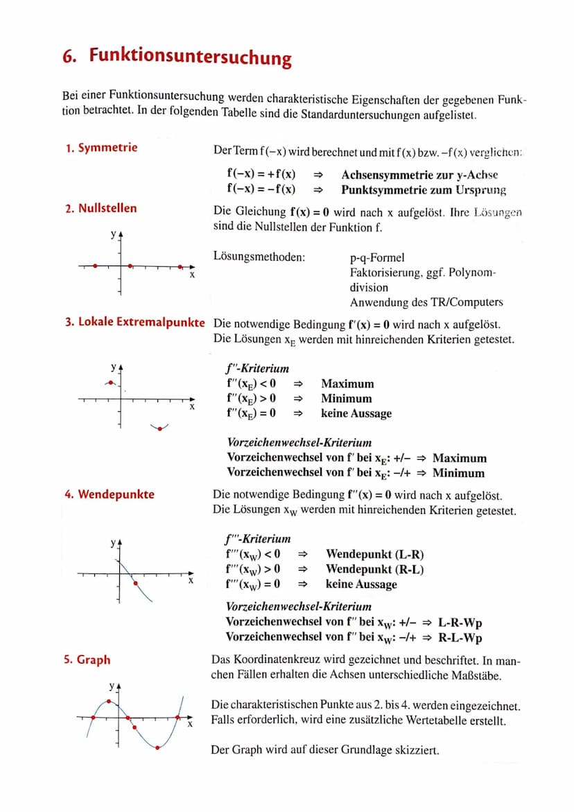 o Symmetrie
O Verhalten im Unendlichen
O Nullstellen
o Extrema/Sattelpunkte
o Wendepunkte
O Skizze des Graphen
Symmetrie
s.o. (Ganzrationale