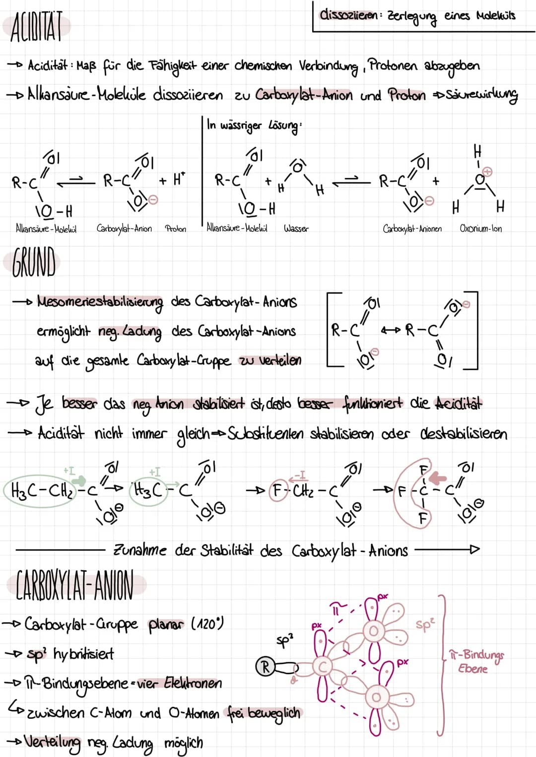 Q1.3 ALKANSÄUREN UND IHRE DERIVATE
CARBONSAURE
→ die funktionelle Gruppe der Cartoonsäuren/Alkansäuren ist clie Carboxy-Gruppe
→ Carboxy-Gru
