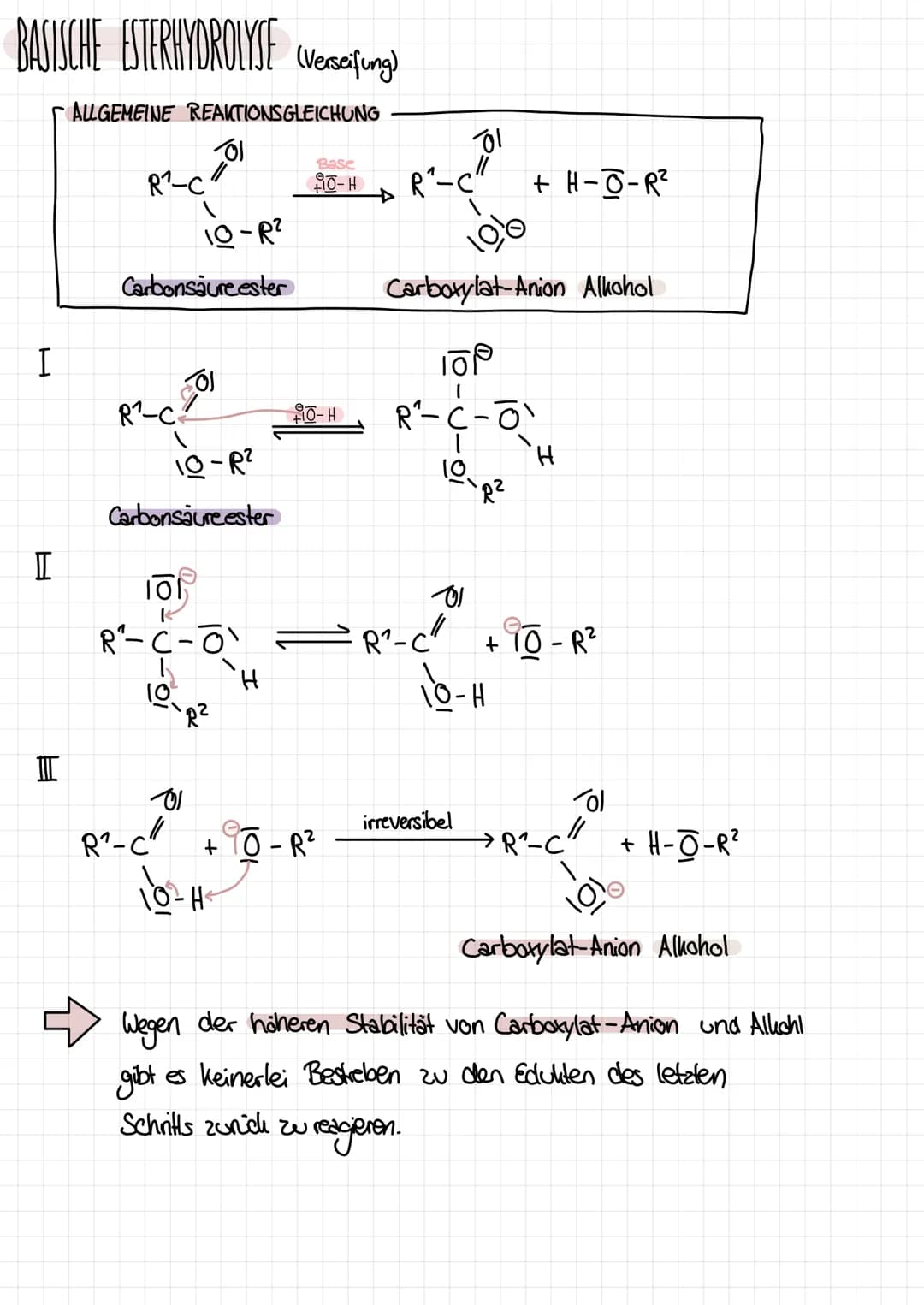 Q1.3 ALKANSÄUREN UND IHRE DERIVATE
CARBONSAURE
→ die funktionelle Gruppe der Cartoonsäuren/Alkansäuren ist clie Carboxy-Gruppe
→ Carboxy-Gru