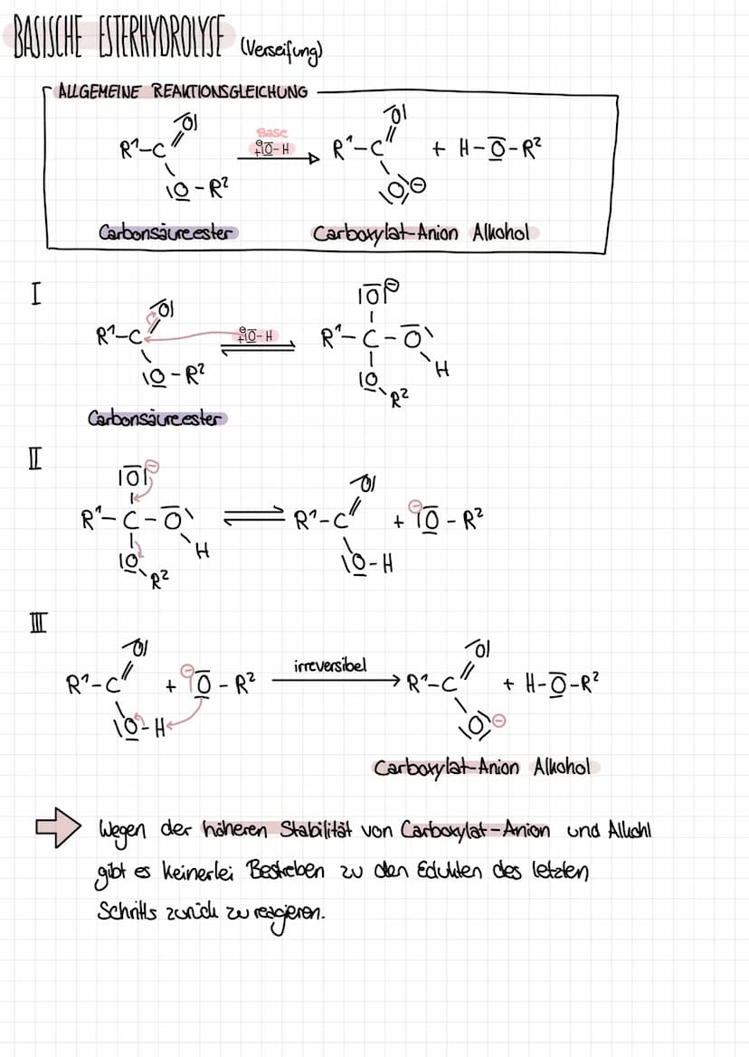 Q1.3 ALKANSÄUREN UND IHRE DERIVATE
CARBONSAURE
→ die funktionelle Gruppe der Cartoonsäuren/Alkansäuren ist clie Carboxy-Gruppe
→ Carboxy-Gru