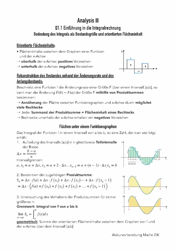 Know Analysis Ⅱ thumbnail