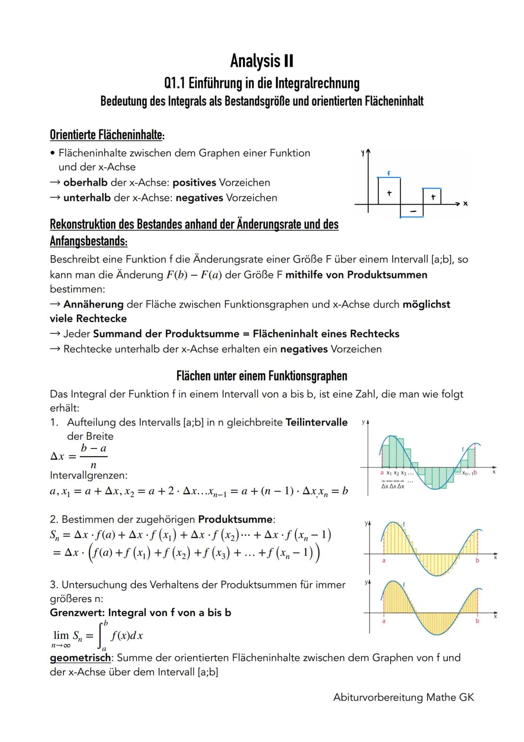 Analysis II
Q1.1 Einführung in die Integralrechnung
Bedeutung des Integrals als Bestandsgröße und orientierten Flächeninhalt
Orientierte Flä