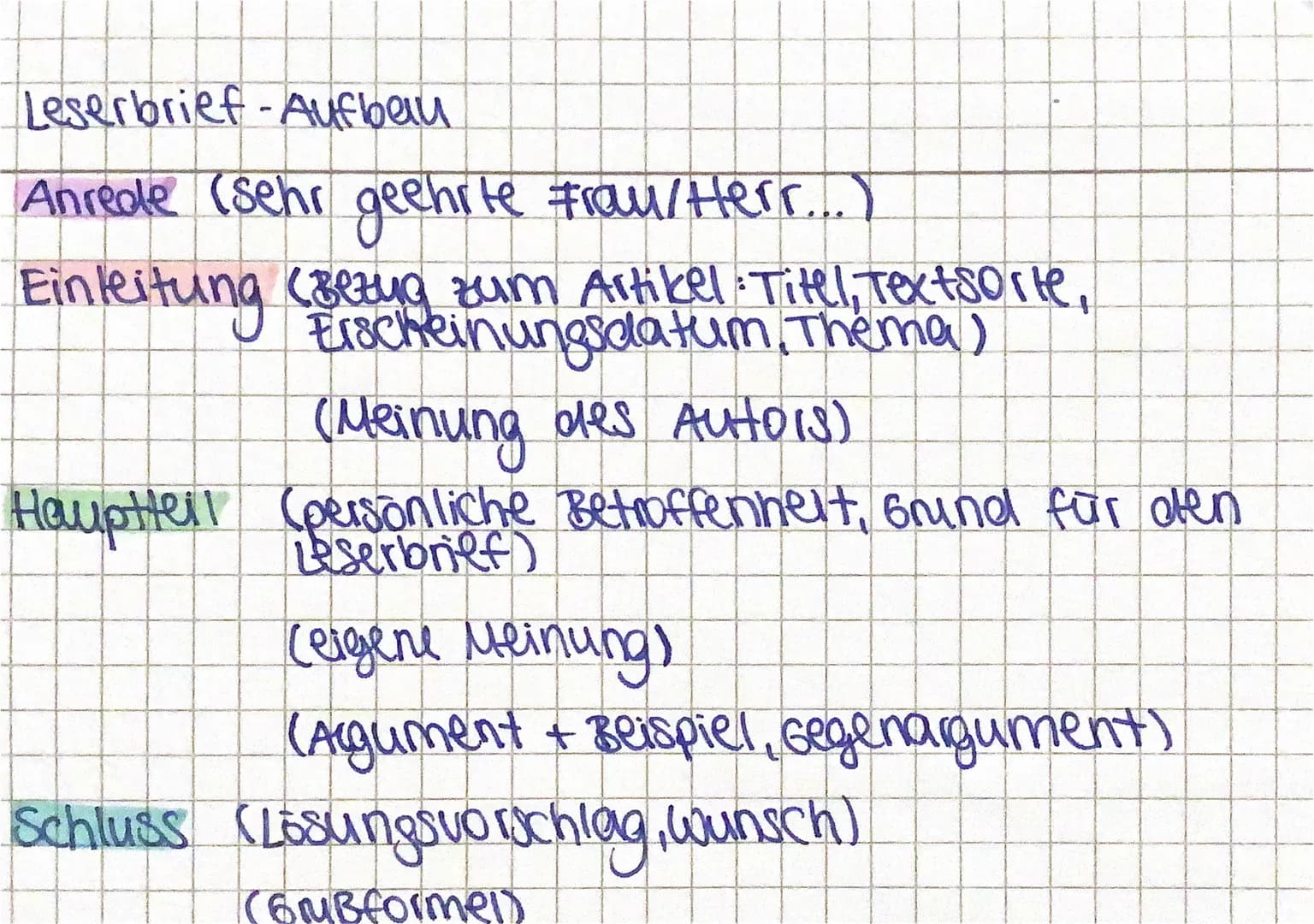 Leserbrief-Aufbau
Anrede (sehr geehrte Frau/Herr...)
Einleitung (Bezug zum Artikel: Titel, Textsorte,
Erscheinungsdatum Thema)
(Meinung des 