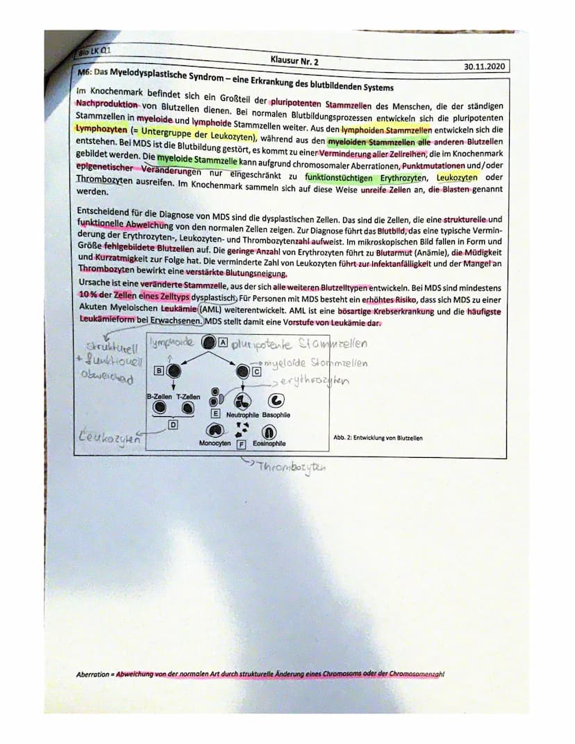 Bio LK Q1
NAME:
Aufgabe 2- Epigenetische Krebstherapie
ar
Aufgabe 1-Erbkrankheit Phenylketonurie
a) Beschreiben Sie anhand von Material M1 d