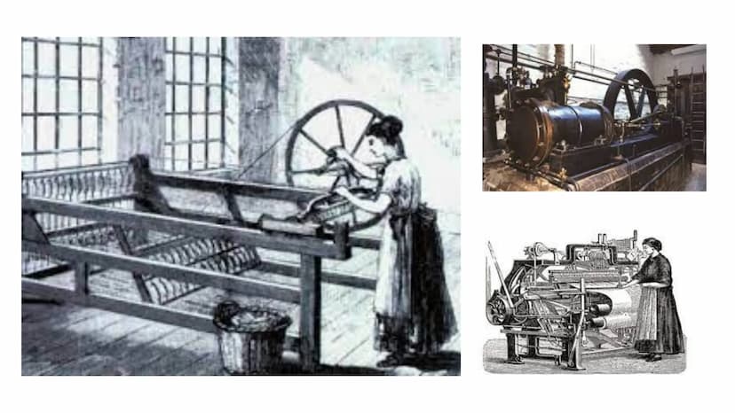 INDUSTRIELLE REVOLUTION
PowerPoint Präsentation von Tammy INHALTSVERZEICHNIS
Was genau versteht man unter Industriellen Revolution?
➤ Urspru