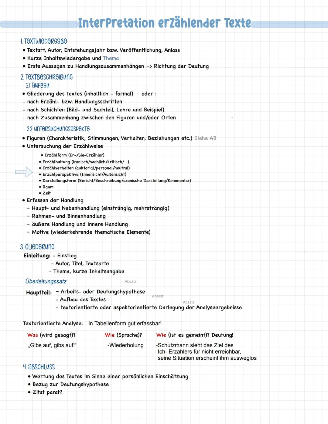 1. TEXTWIEDERGaBe
• Textart, Autor, Entstehungsjahr bzw. Veröffentlichung, Anlass
• Kurze Inhaltswiedergabe und Thema
• Erste Aussagen zu Ha