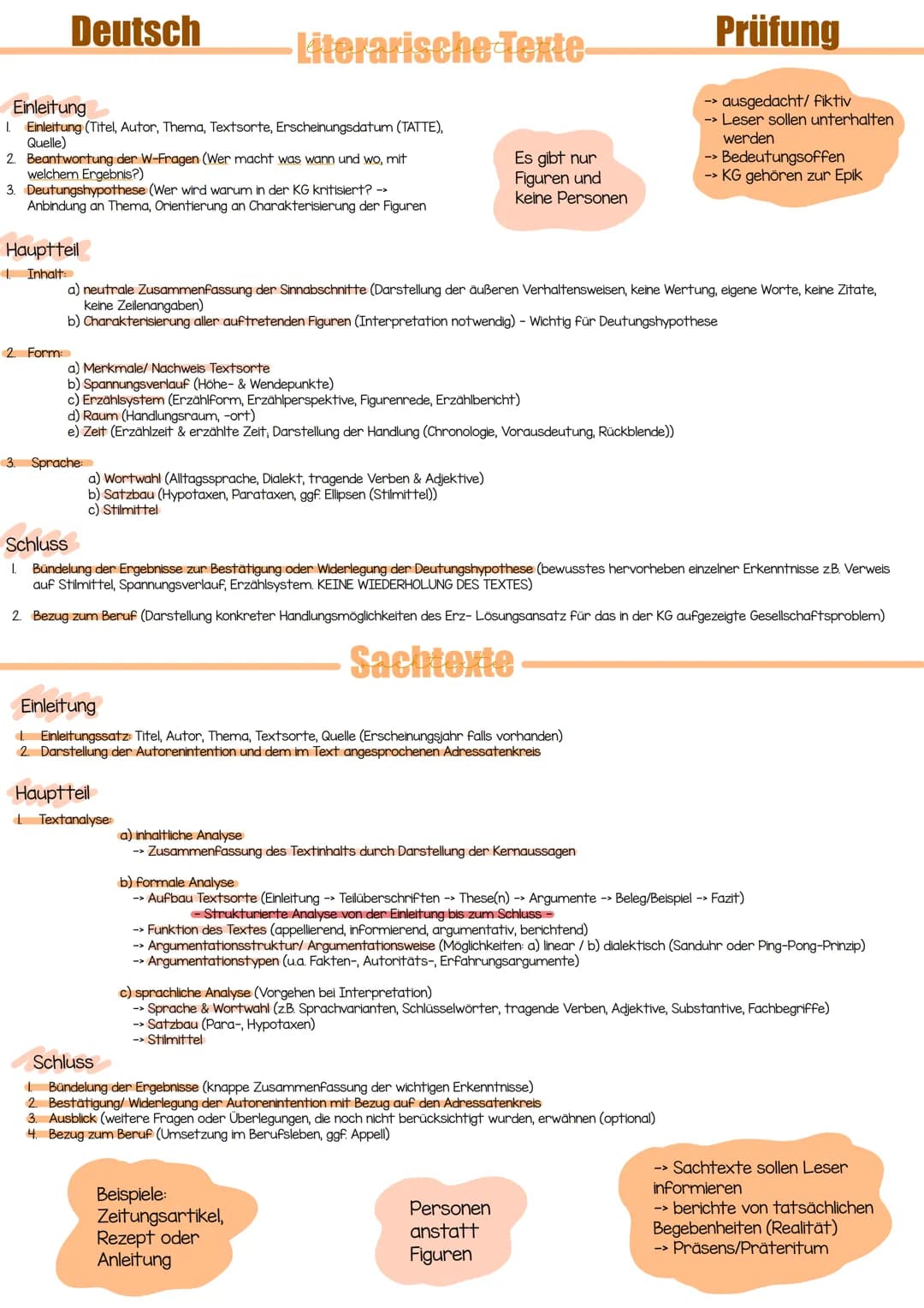 Deutsch
Einleitung
1. Einleitung (Titel, Autor, Thema, Textsorte, Erscheinungsdatum (TATTE),
Quelle)
2. Beantwortung der W-Fragen (Wer macht