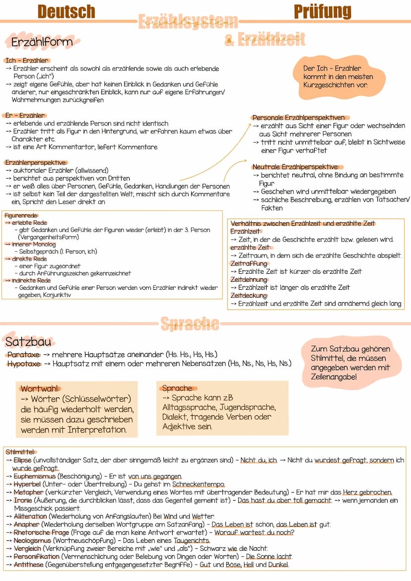 Deutsch
Einleitung
1. Einleitung (Titel, Autor, Thema, Textsorte, Erscheinungsdatum (TATTE),
Quelle)
2. Beantwortung der W-Fragen (Wer macht