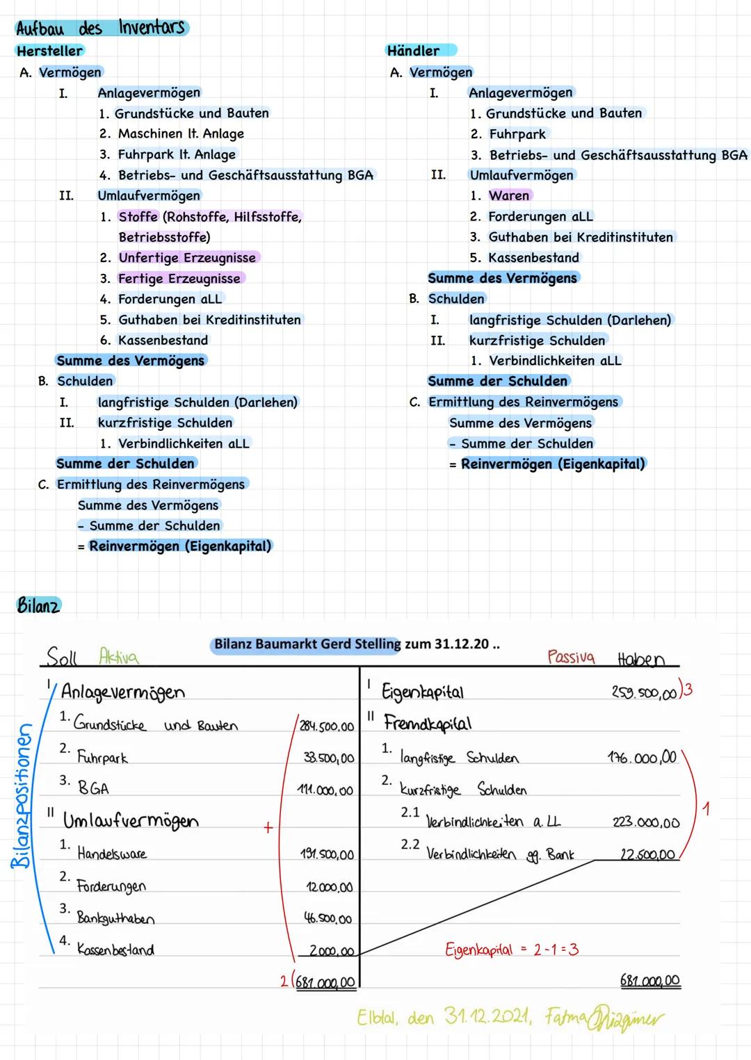 # Rechnungswesen

## Klassenarbeit Nr.1 (04.10.2022)

Ich kann ...

Alle Elemente: 0%

Belege

*   ... wesentliche Informationen aus Belegen