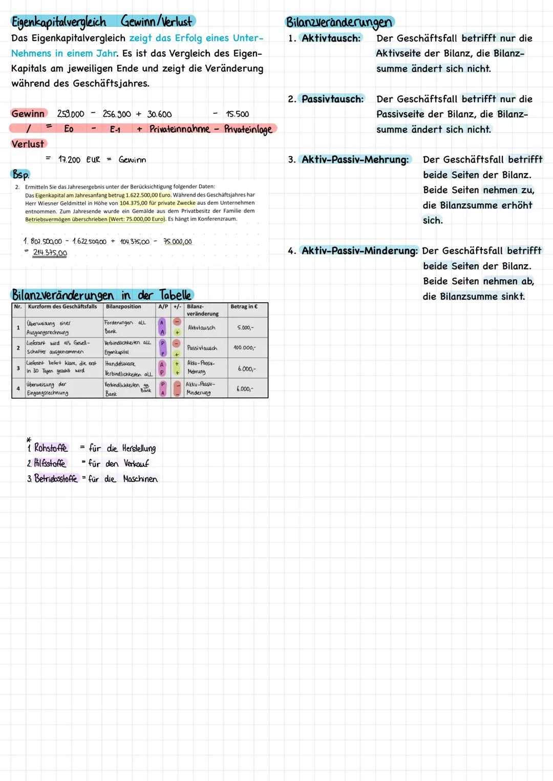 # Rechnungswesen

## Klassenarbeit Nr.1 (04.10.2022)

Ich kann ...

Alle Elemente: 0%

Belege

*   ... wesentliche Informationen aus Belegen
