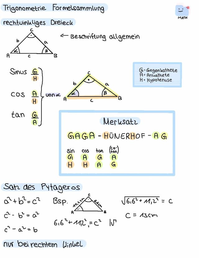 Know Trigonometrie thumbnail
