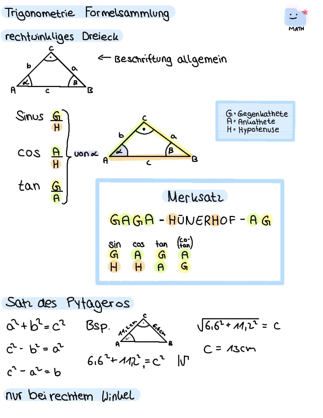 Grundlagen der Trigonometrie: Sinus, Kosinus, und Satz des Pythagoras